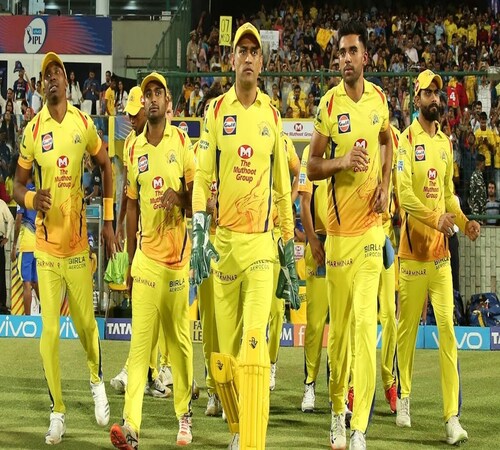 Predicted CSK IPL 2024 Team List, Players, Captain, Squad, Released Players, and Matches